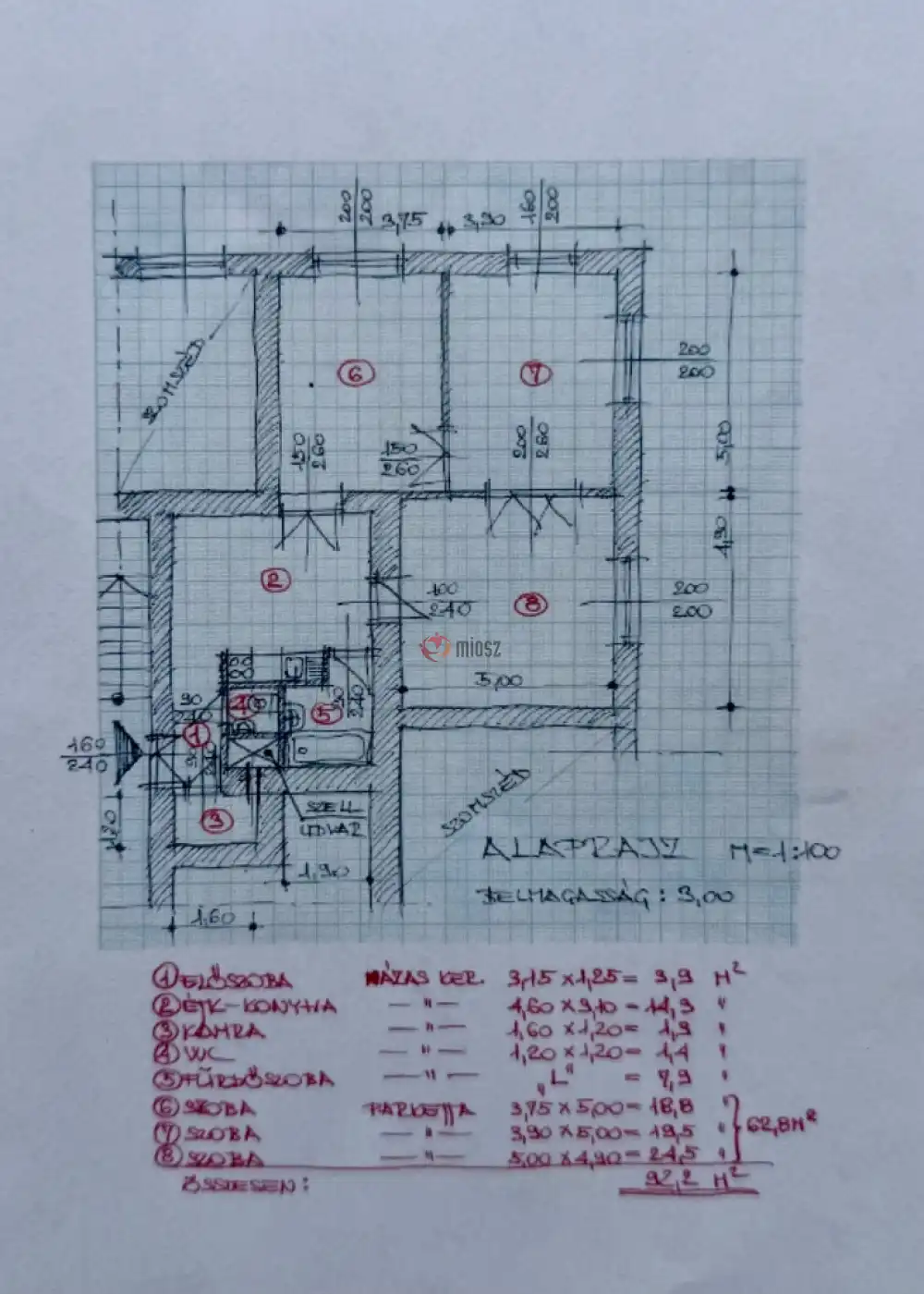 Budapest, I. kerület - Vérmező