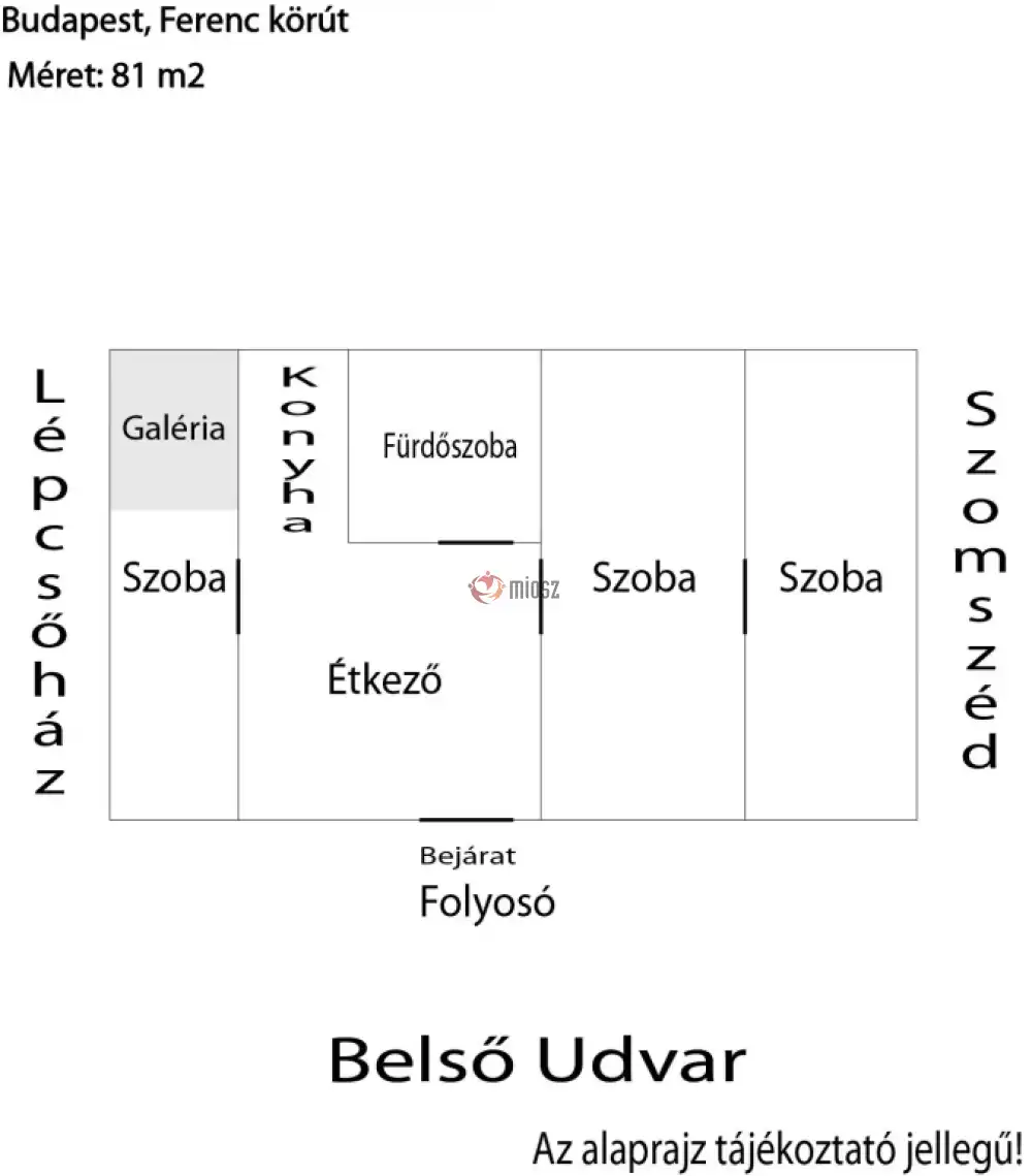 Budapest, IX. kerület - Ferencváros