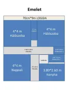 Somogy megye - Balatonboglár