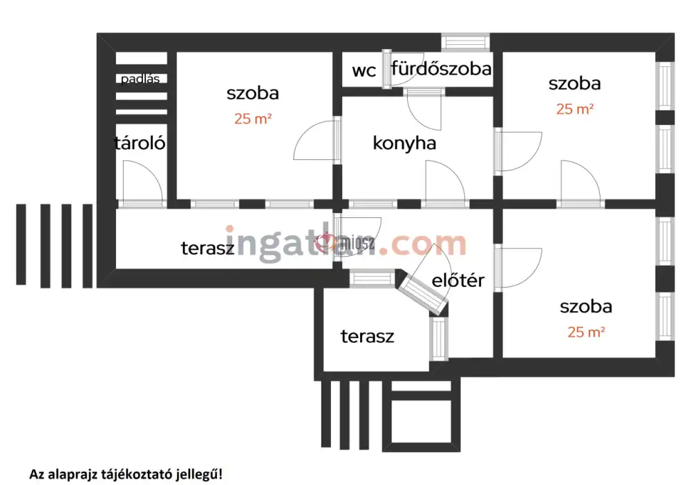 Pest megye - Biatorbágy