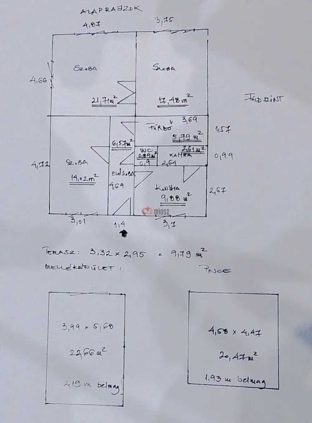 Budapest, XIV. kerület - Alsórákos