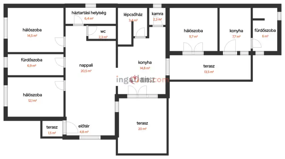 Budapest, XVIII. kerület - Erzsébettelep