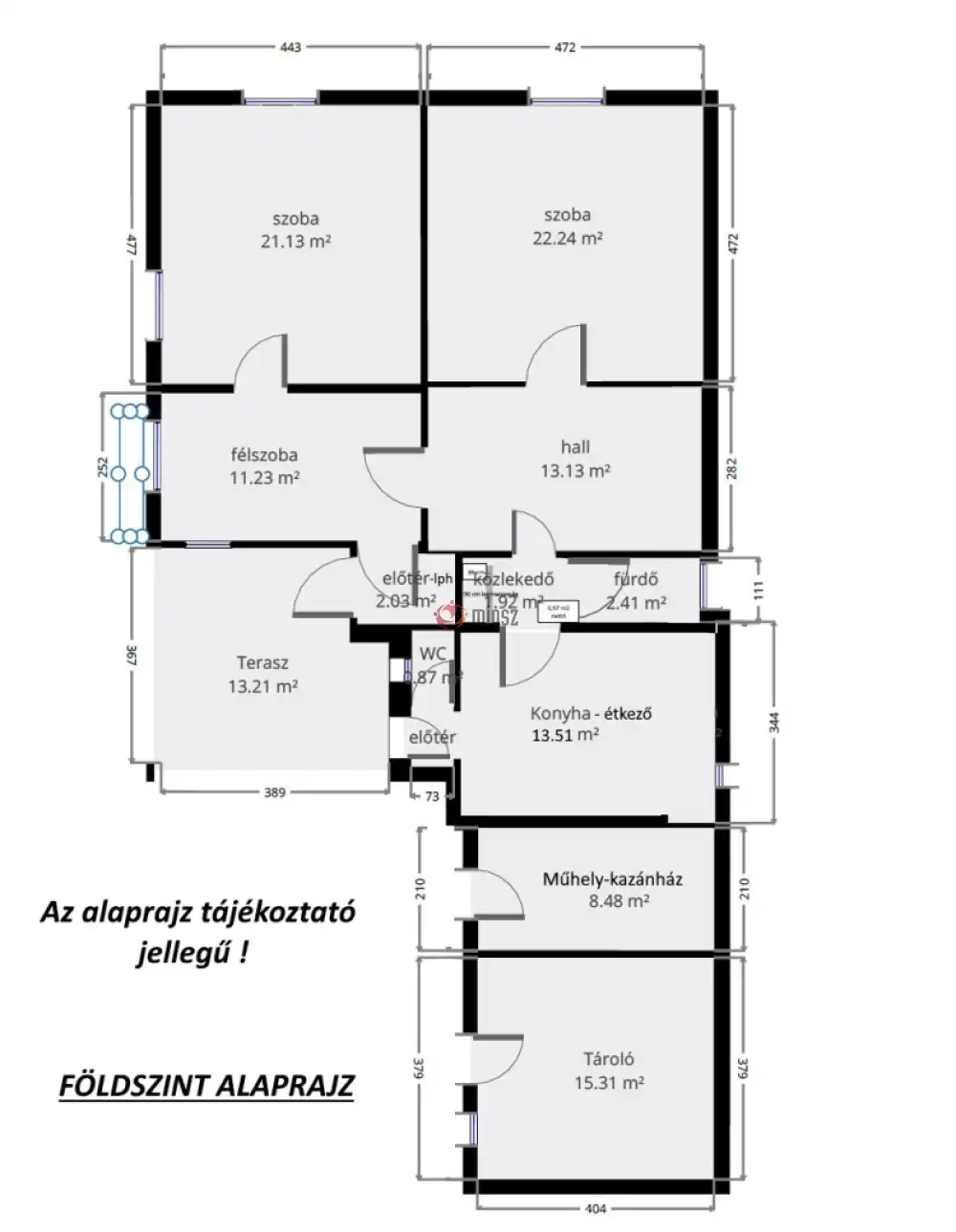 Budapest, XXII. kerület - Nagytétény