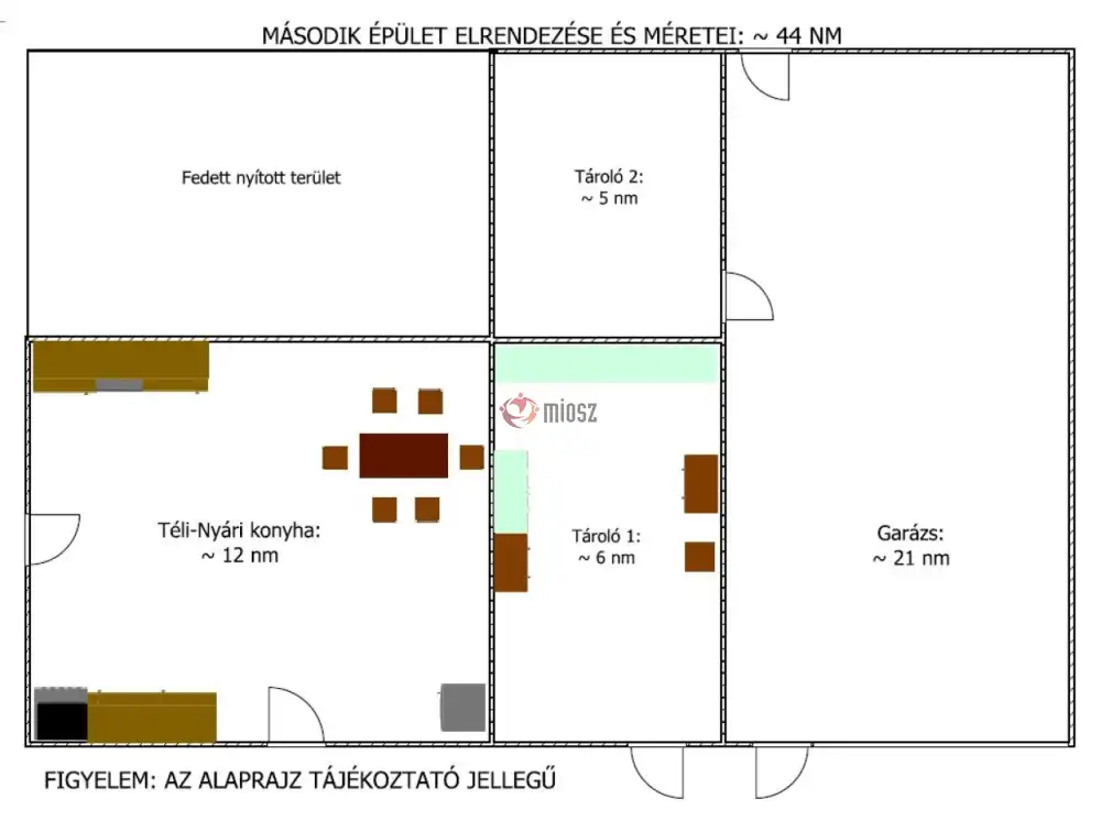 Hajdú-Bihar megye - Debrecen