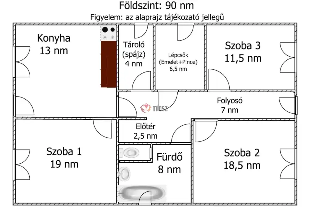 Hajdú-Bihar megye - Debrecen