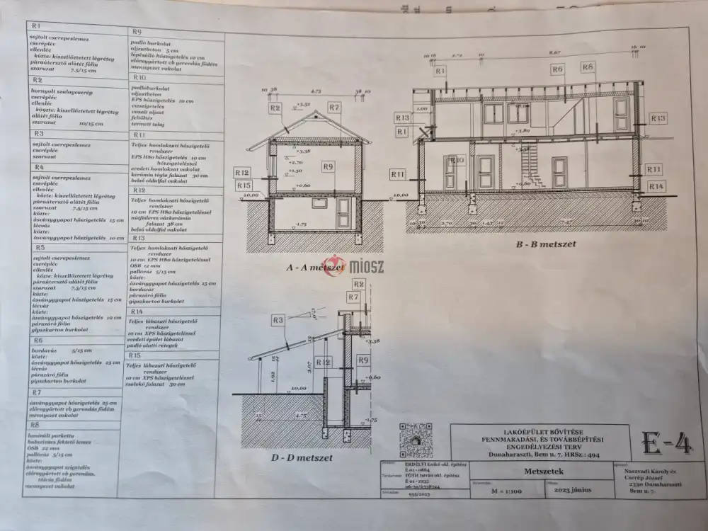 Pest megye - Dunaharaszti