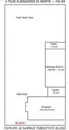 Hajdú-Bihar megye - Ebes