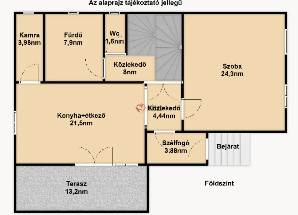 Pest megye - Ecser