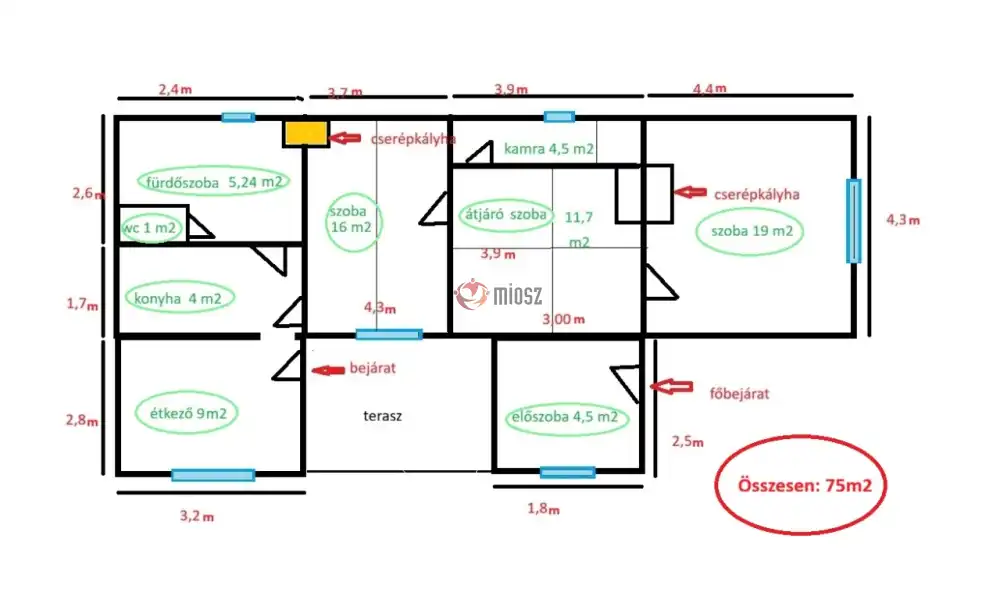Fejér megye - Felcsút