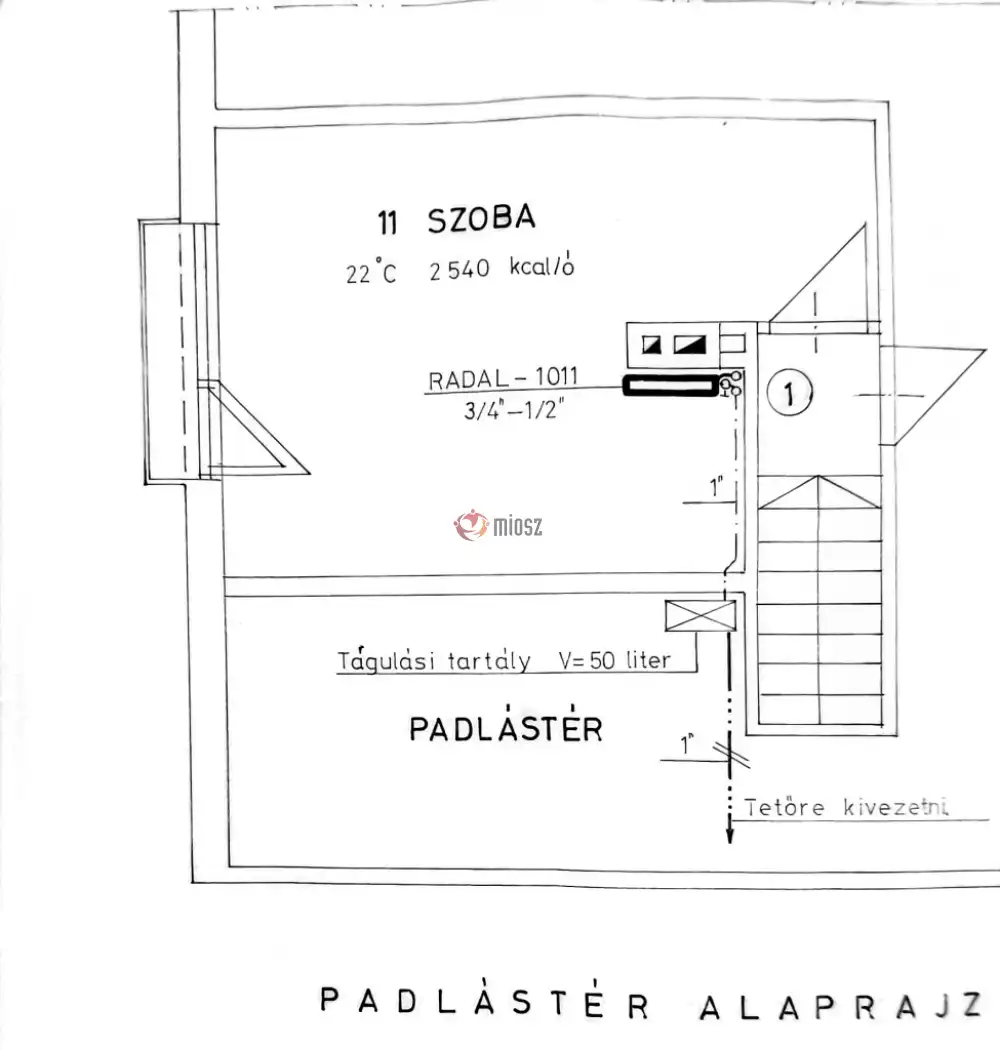 Zala megye - Gellénháza