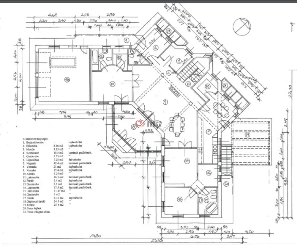 Pest megye - Gödöllő