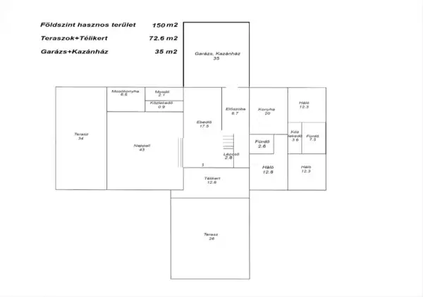 Eladó családi ház, Gyenesdiás 8 szoba 300 m² 258 M Ft