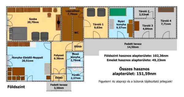 Eladó családi ház, Hajdúnánás 3 szoba 151 m² 49.8 M Ft