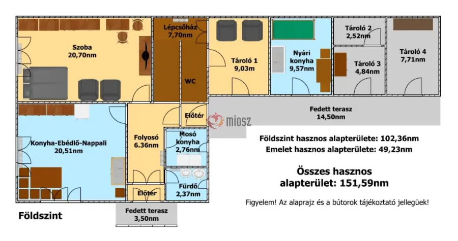 eladó családi ház, Hajdúnánás