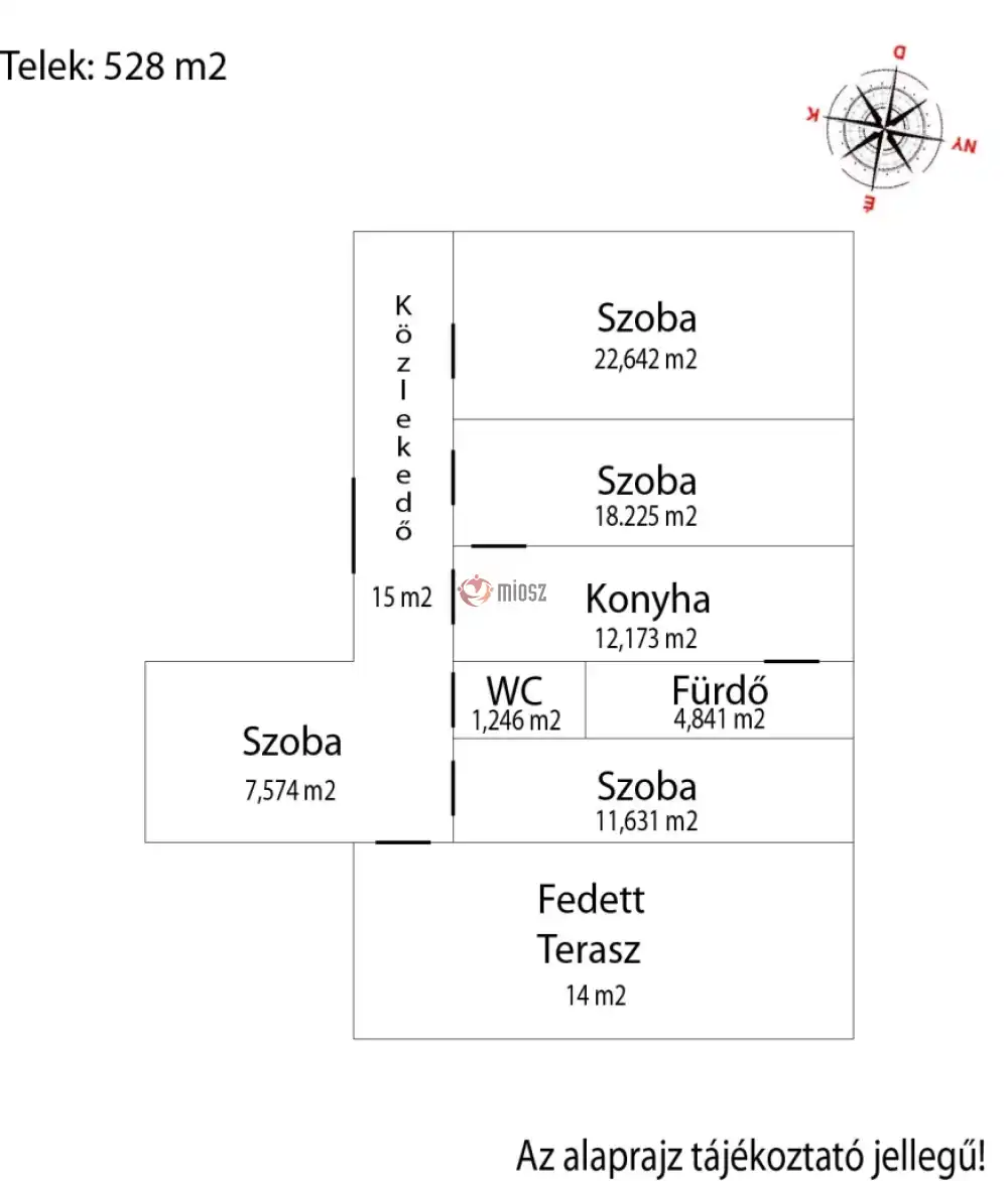 Nógrád megye - Keszeg