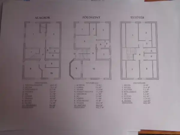 Eladó családi ház, Körmend 3+3 szoba 126 m² 99 M Ft