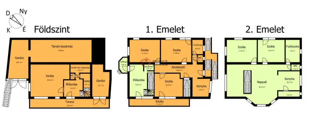 Borsod-Abaúj-Zemplén megye - Miskolc