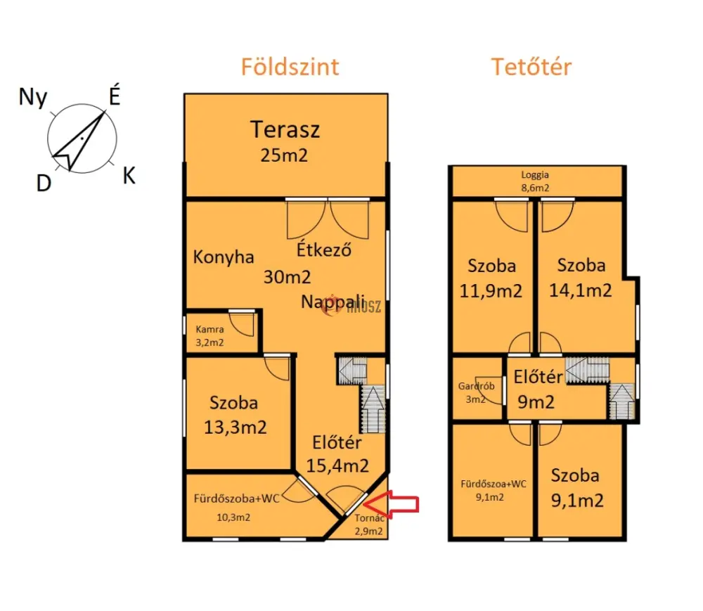 Borsod-Abaúj-Zemplén megye - Miskolc
