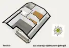 Pest megye - Nagykáta