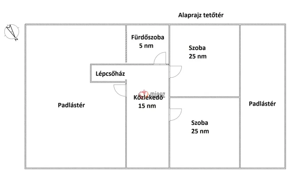 Nógrád megye - Nézsa