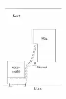 Pest megye - Pócsmegyer