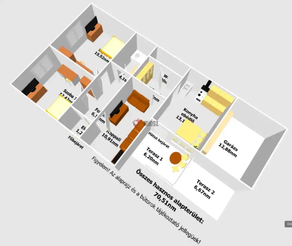 Hajdú-Bihar megye - Polgár