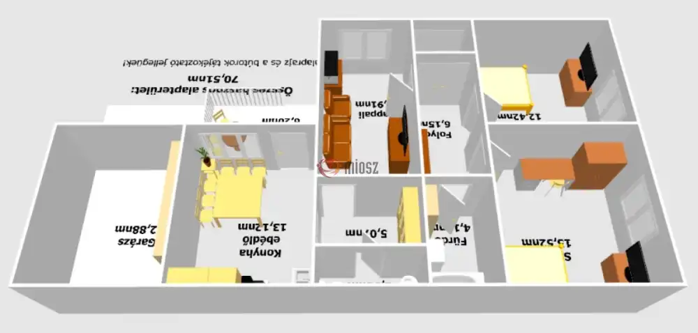 Hajdú-Bihar megye - Polgár