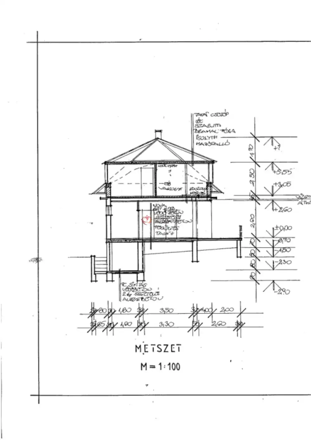 Somogy megye - Siófok