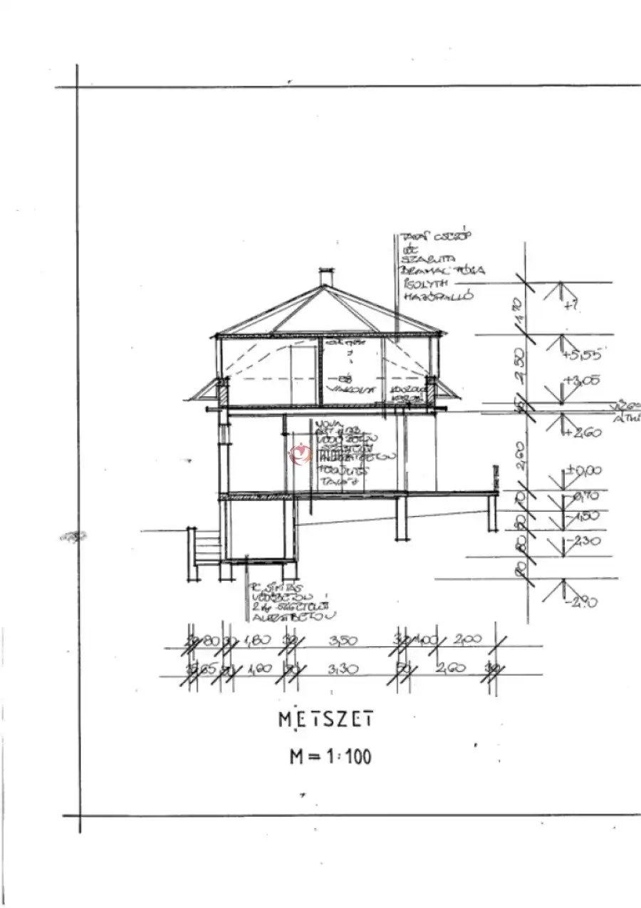 eladó családi ház, Siófok