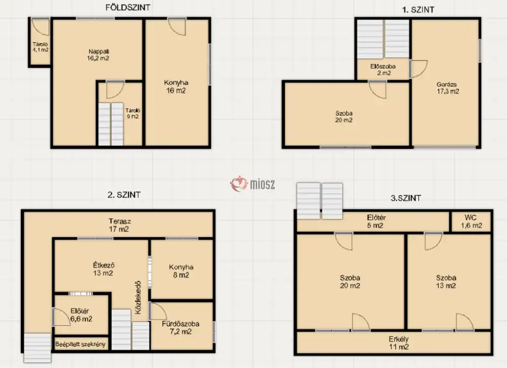 Zala megye - Söjtör
