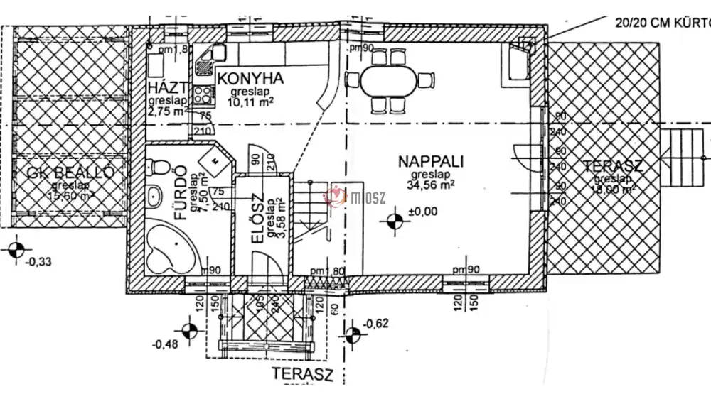 Pest megye - Szada