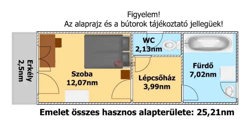 Szabolcs-Szatmár-Bereg megye - Tiszavasvári