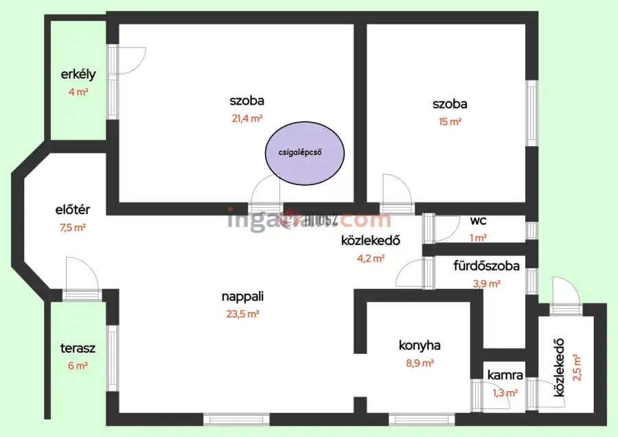 eladó családi ház, Tököl