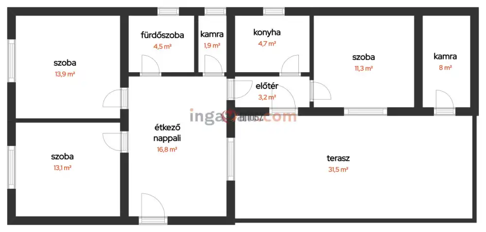 Pest megye - Tököl