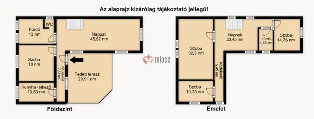 Pest megye - Tura
