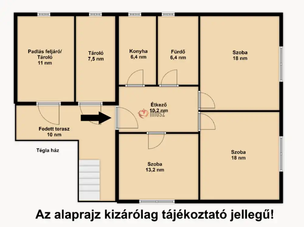 Pest megye - Tura