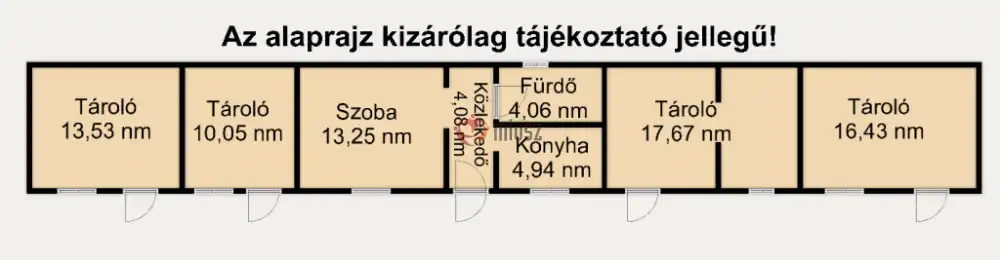 Pest megye - Tura