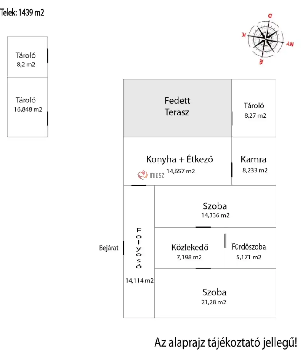 Pest megye - Váchartyán