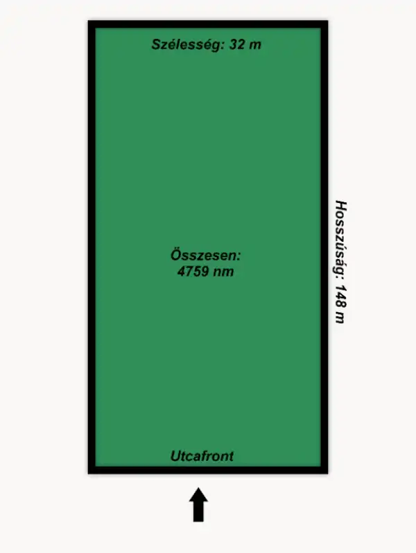 Eladó Építési telek, Hévízgyörk 4552 m² 19.5 M Ft