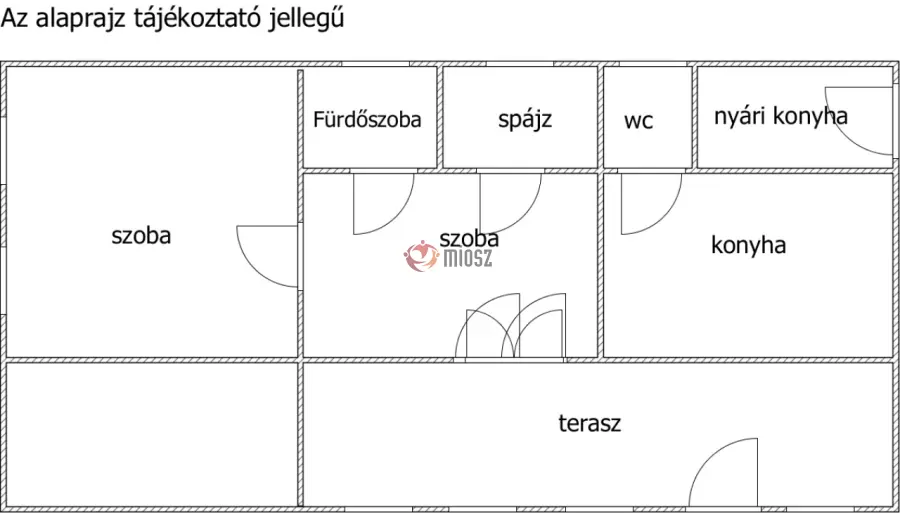 eladó  Építési telek, Szigetbecse