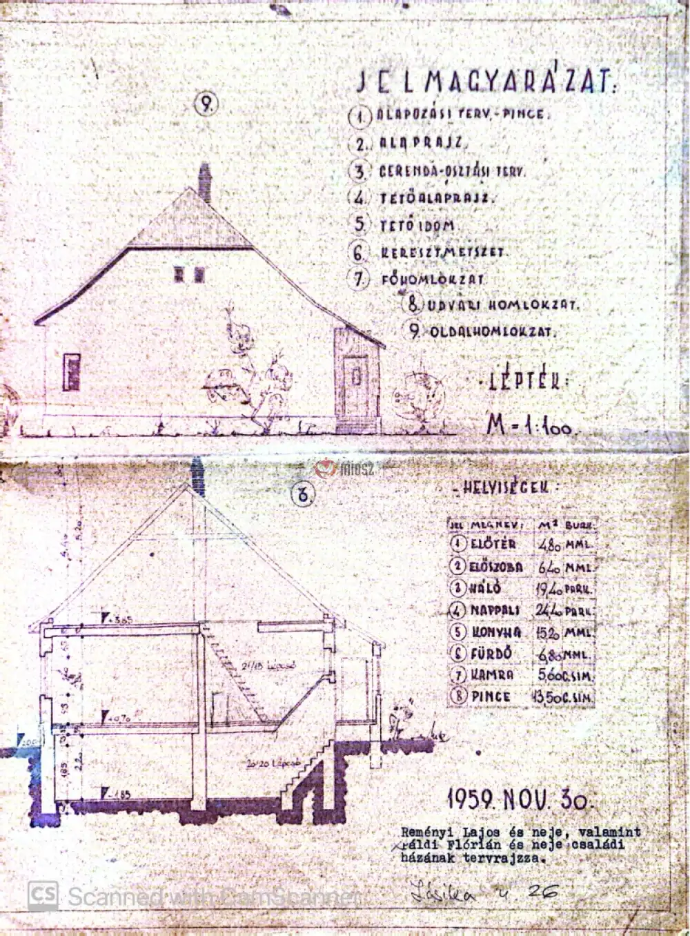 Komárom-Esztergom megye - Esztergom