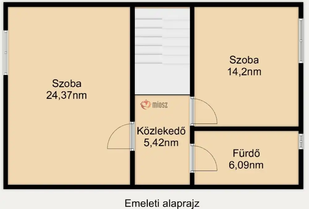 Pest megye - Galgahévíz