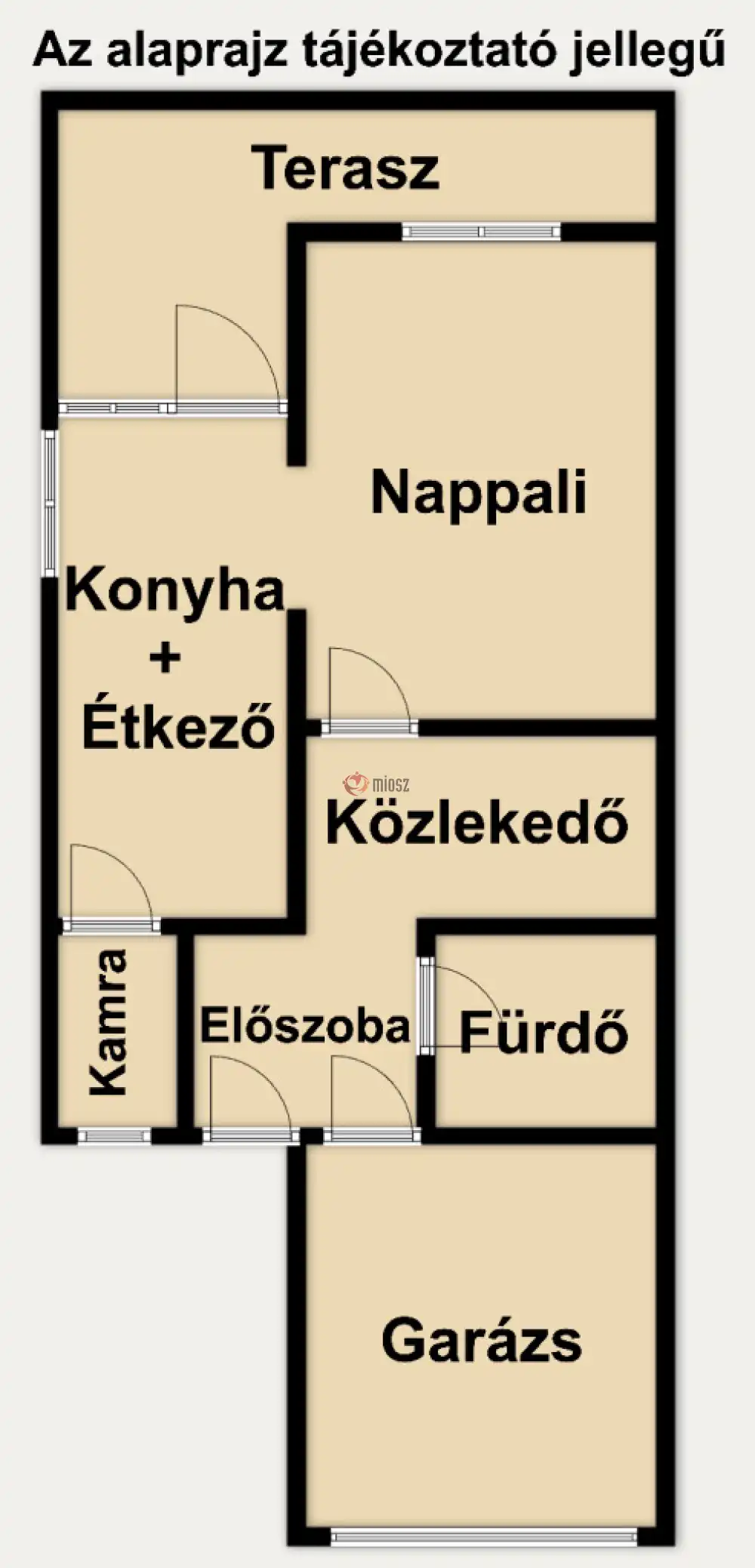 Pest megye - Őrbottyán