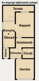 Pest megye - Őrbottyán