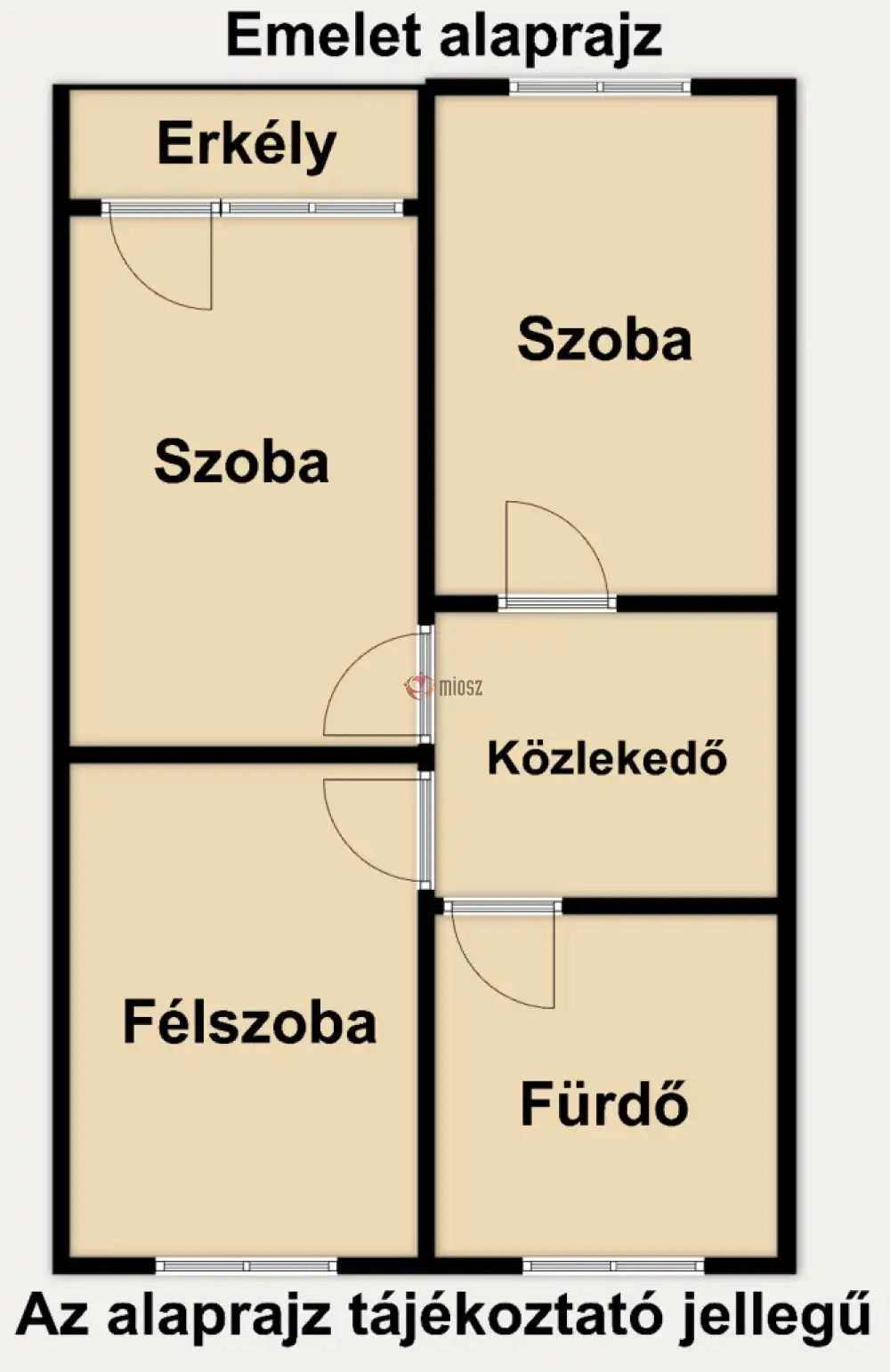 Pest megye - Őrbottyán