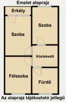 Pest megye - Őrbottyán