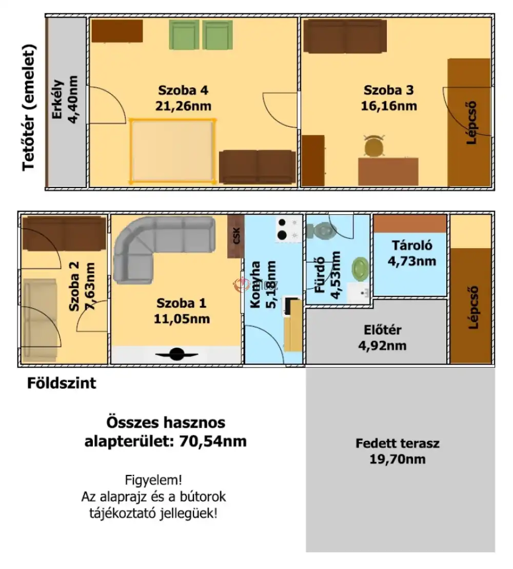 Hajdú-Bihar megye - Hajdúnánás