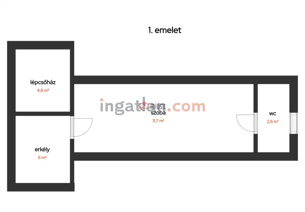 Pest megye - Pócsmegyer