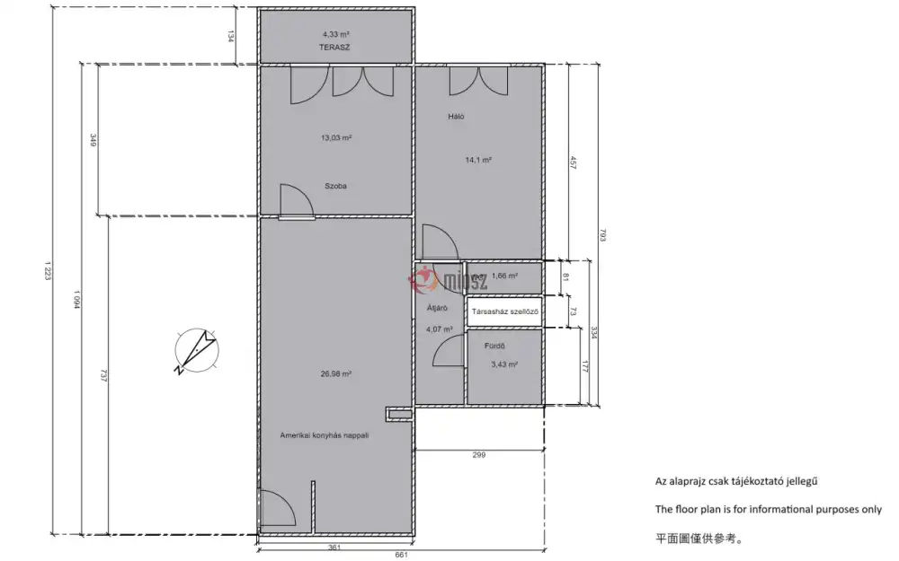 Budapest, X. kerület - Kőbánya-Városközpont