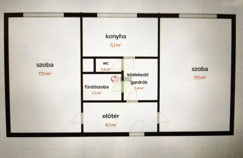 Budapest, XIV. kerület - Zugló